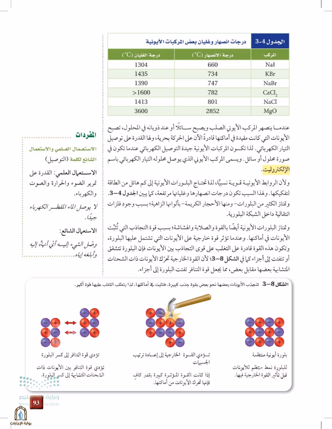 صفحة 93