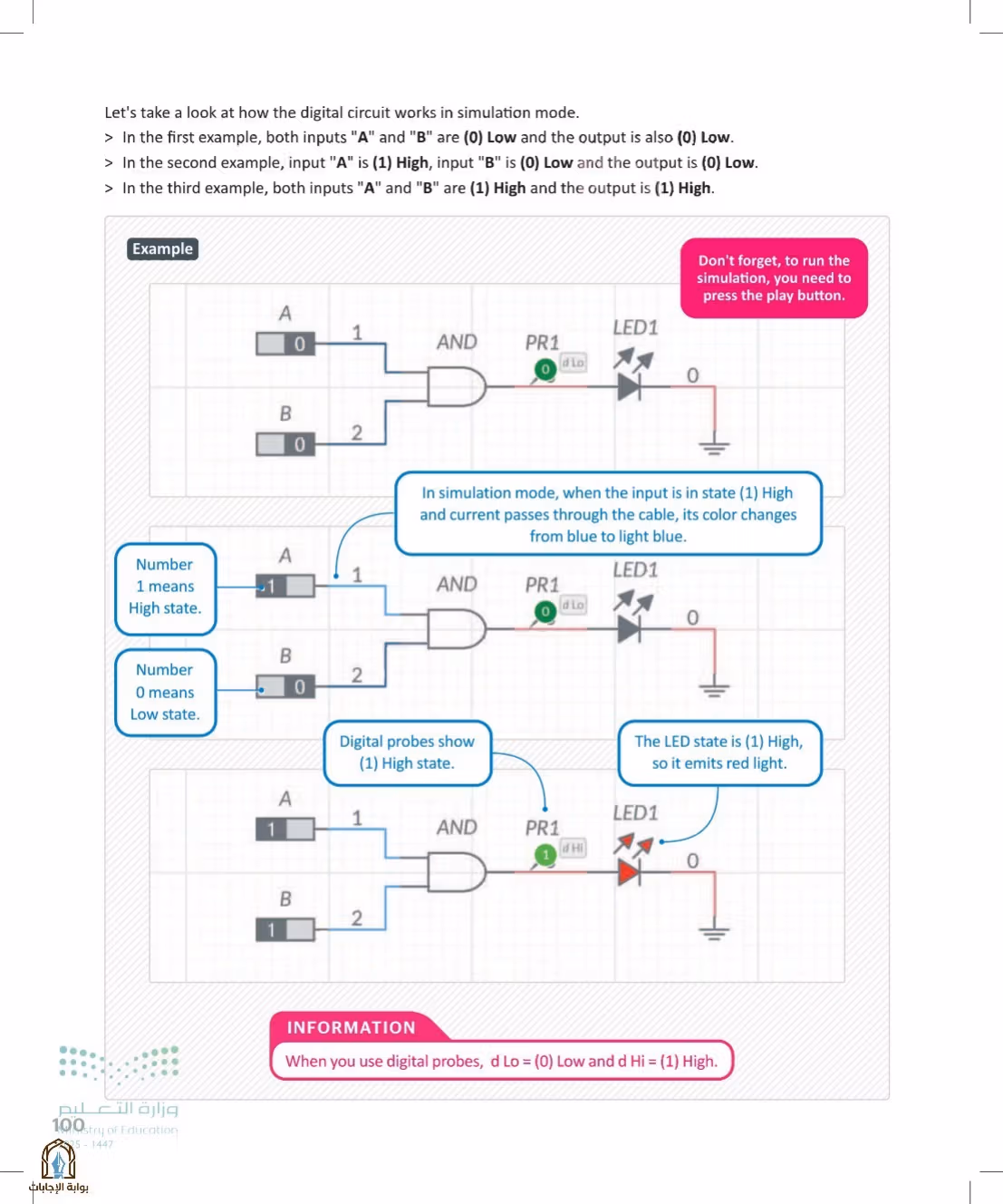 صفحة 100