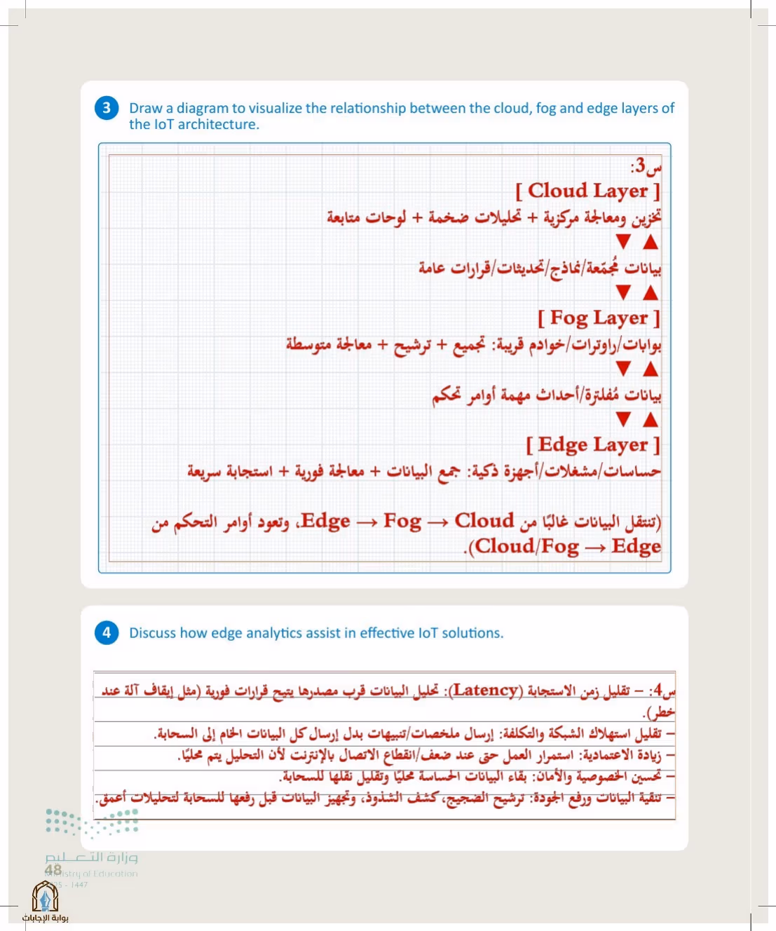 صفحة 48