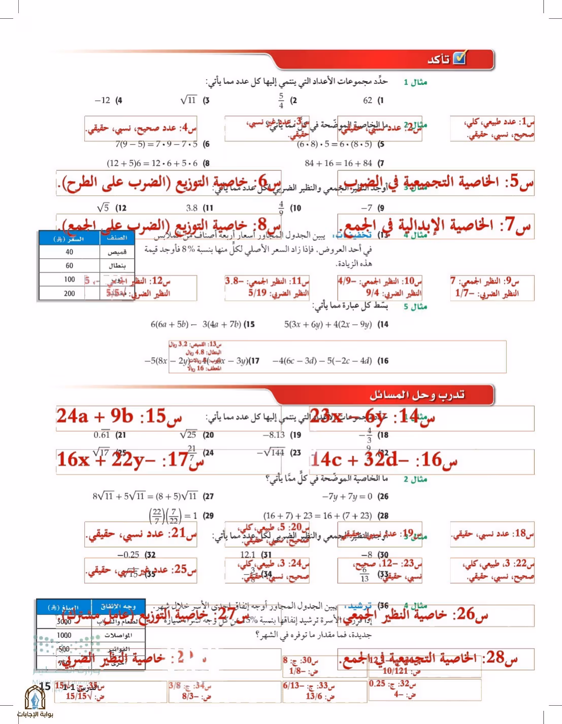 صفحة 15