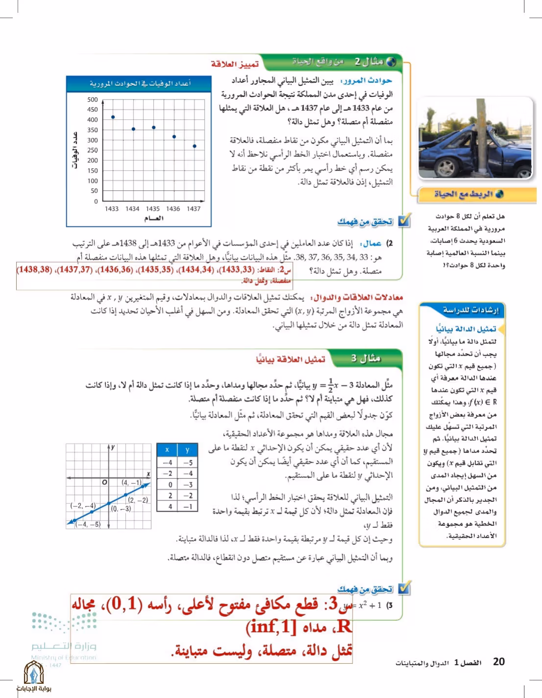 صفحة 20