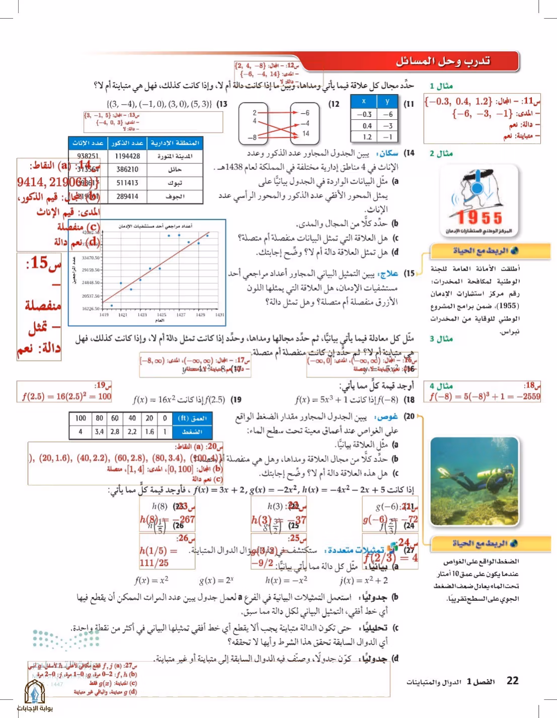 صفحة 22