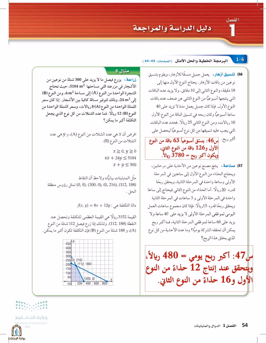 صفحة 54