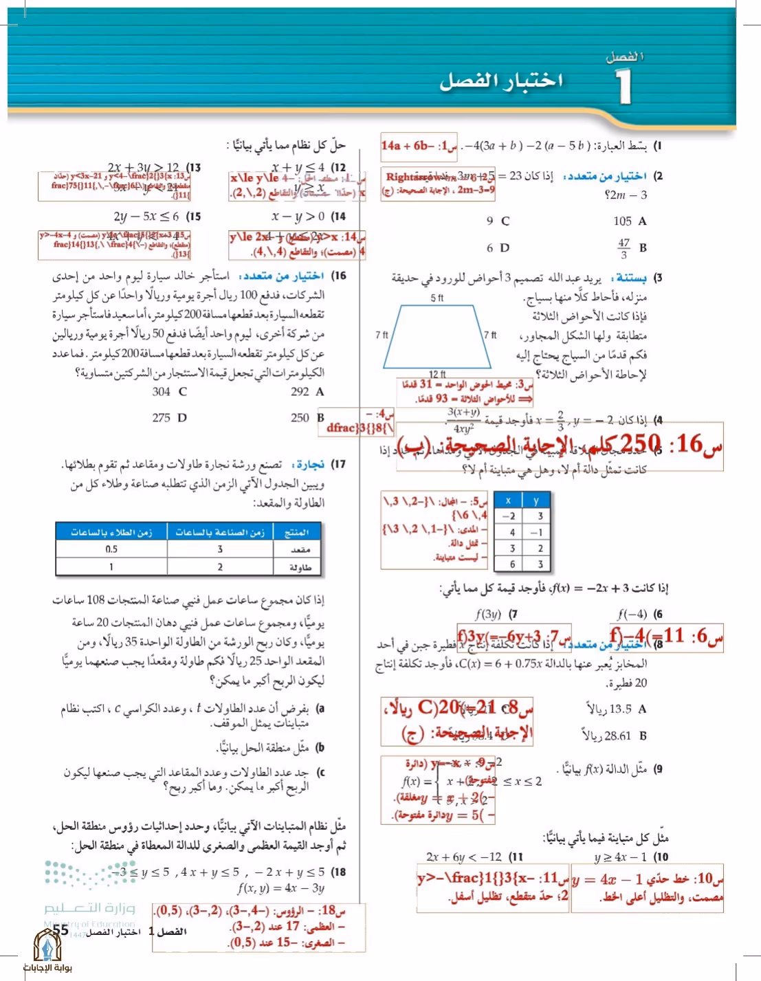 صفحة 55