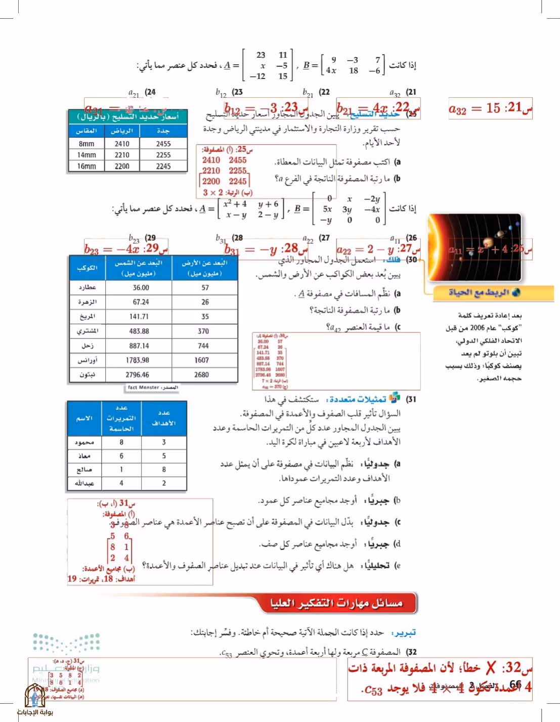 صفحة 66