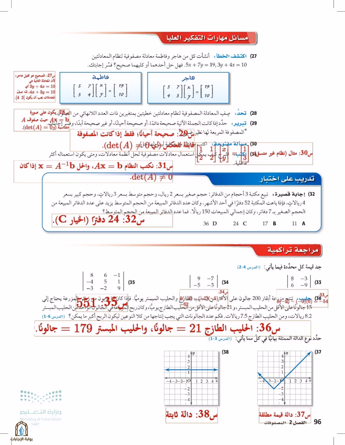 صفحة 96