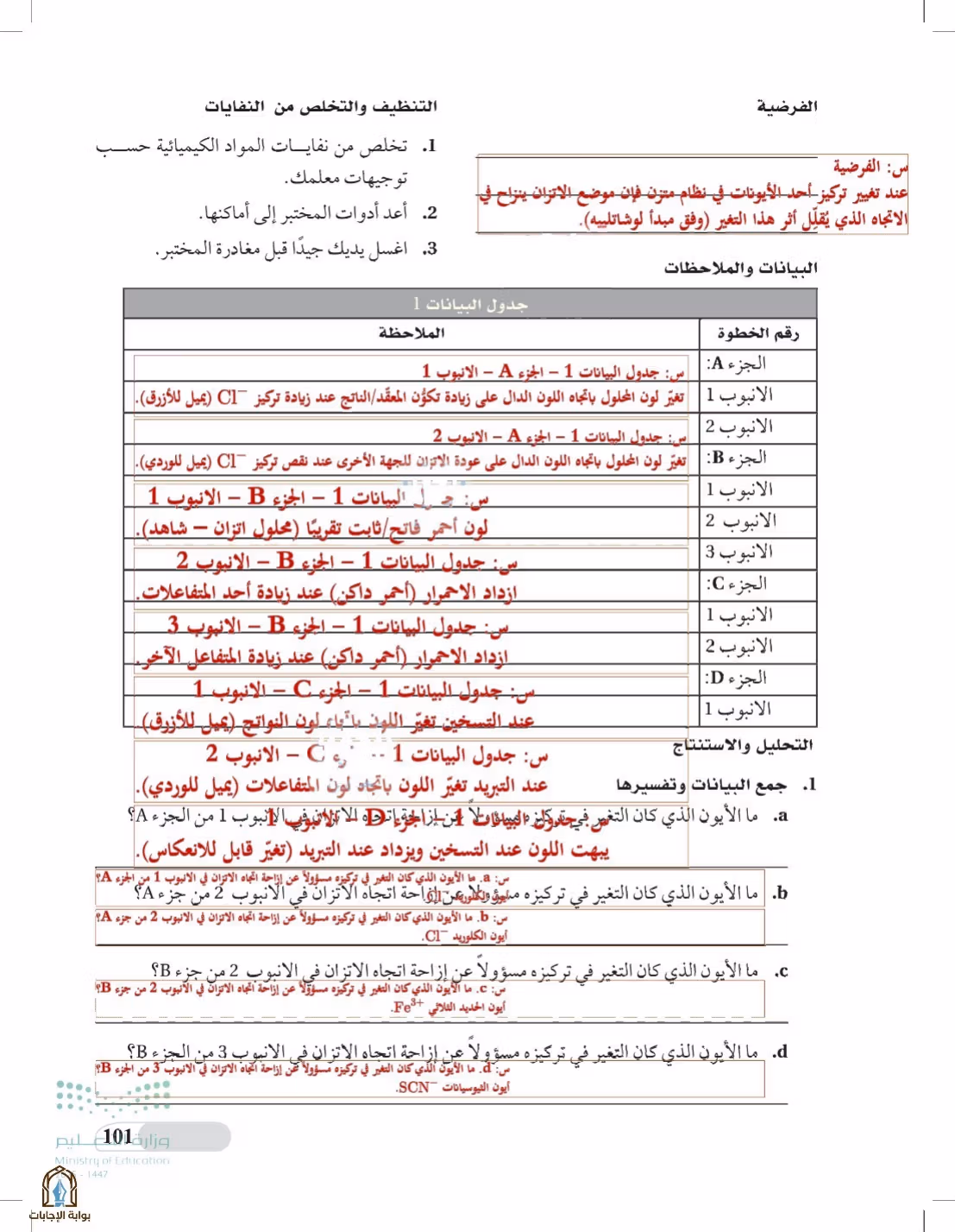 صفحة 101