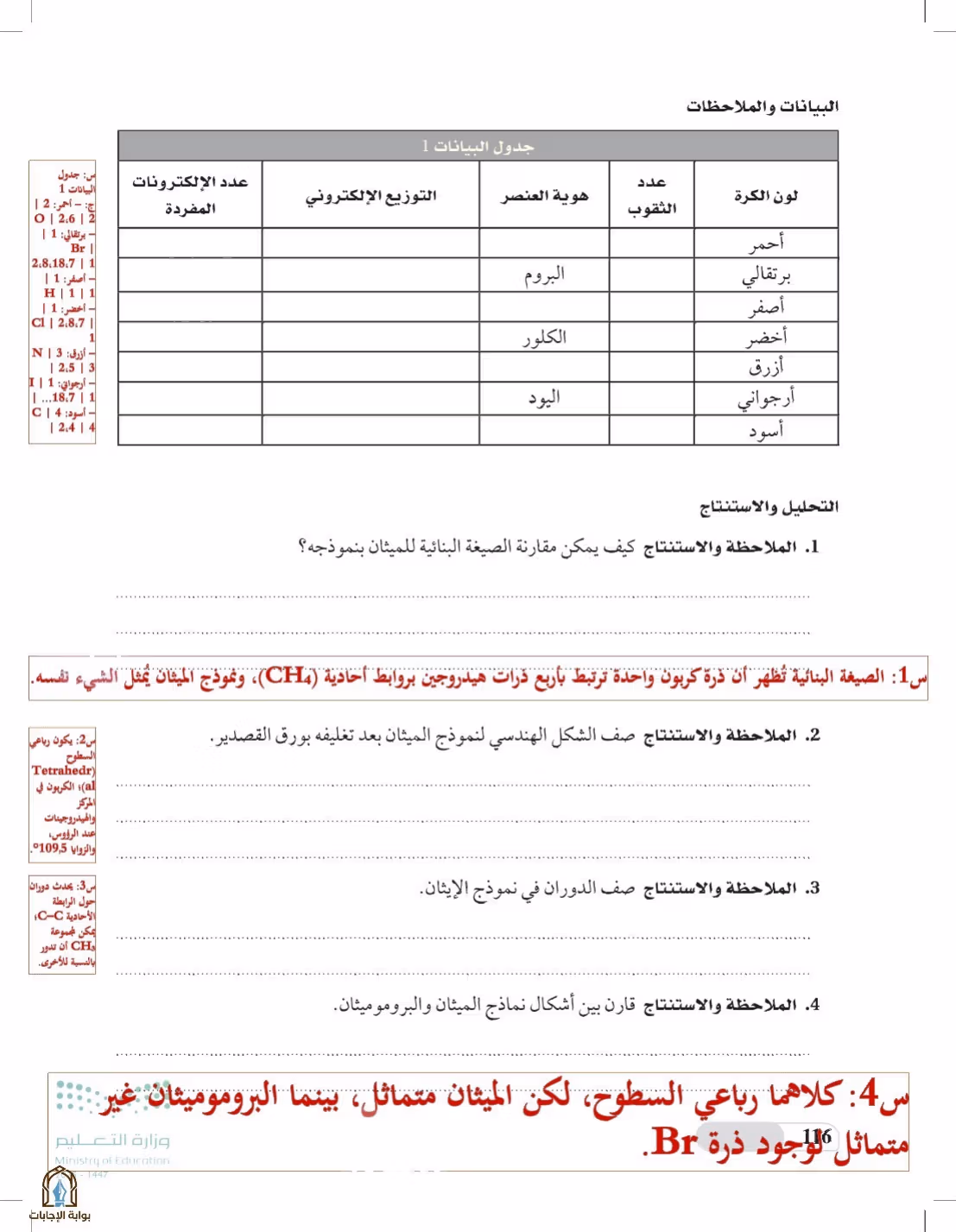 صفحة 116