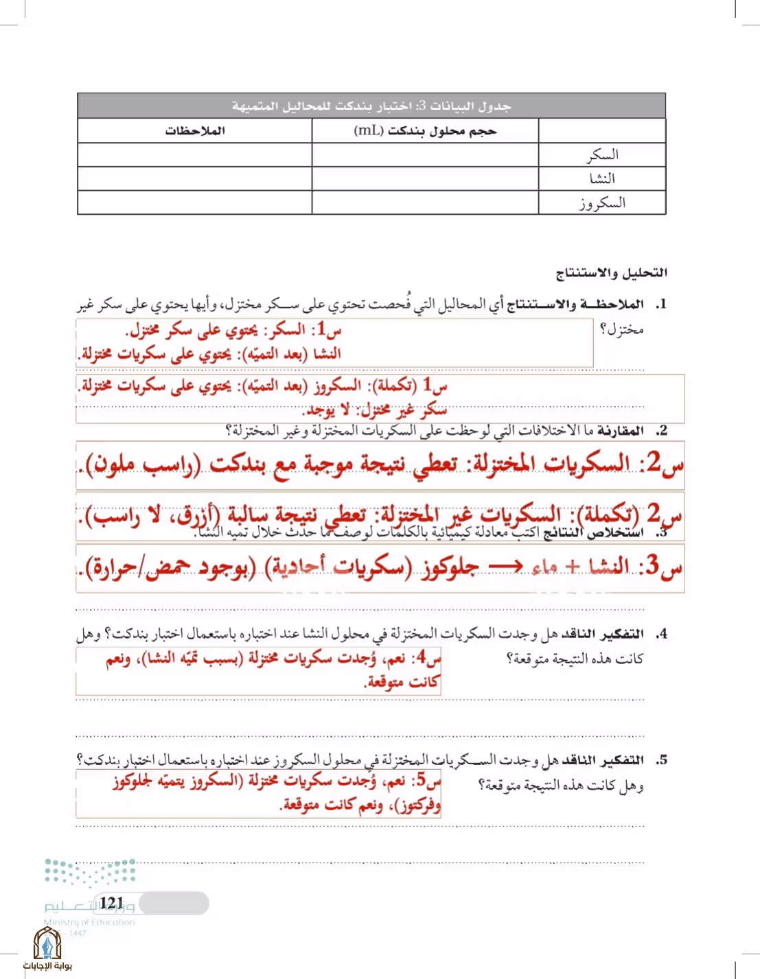 صفحة 121