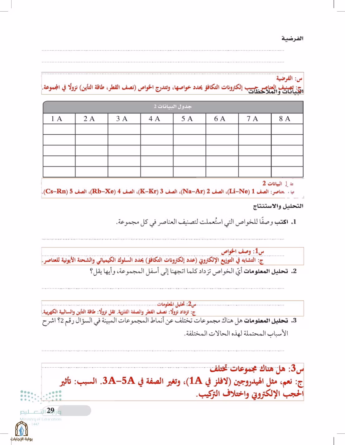 صفحة 29