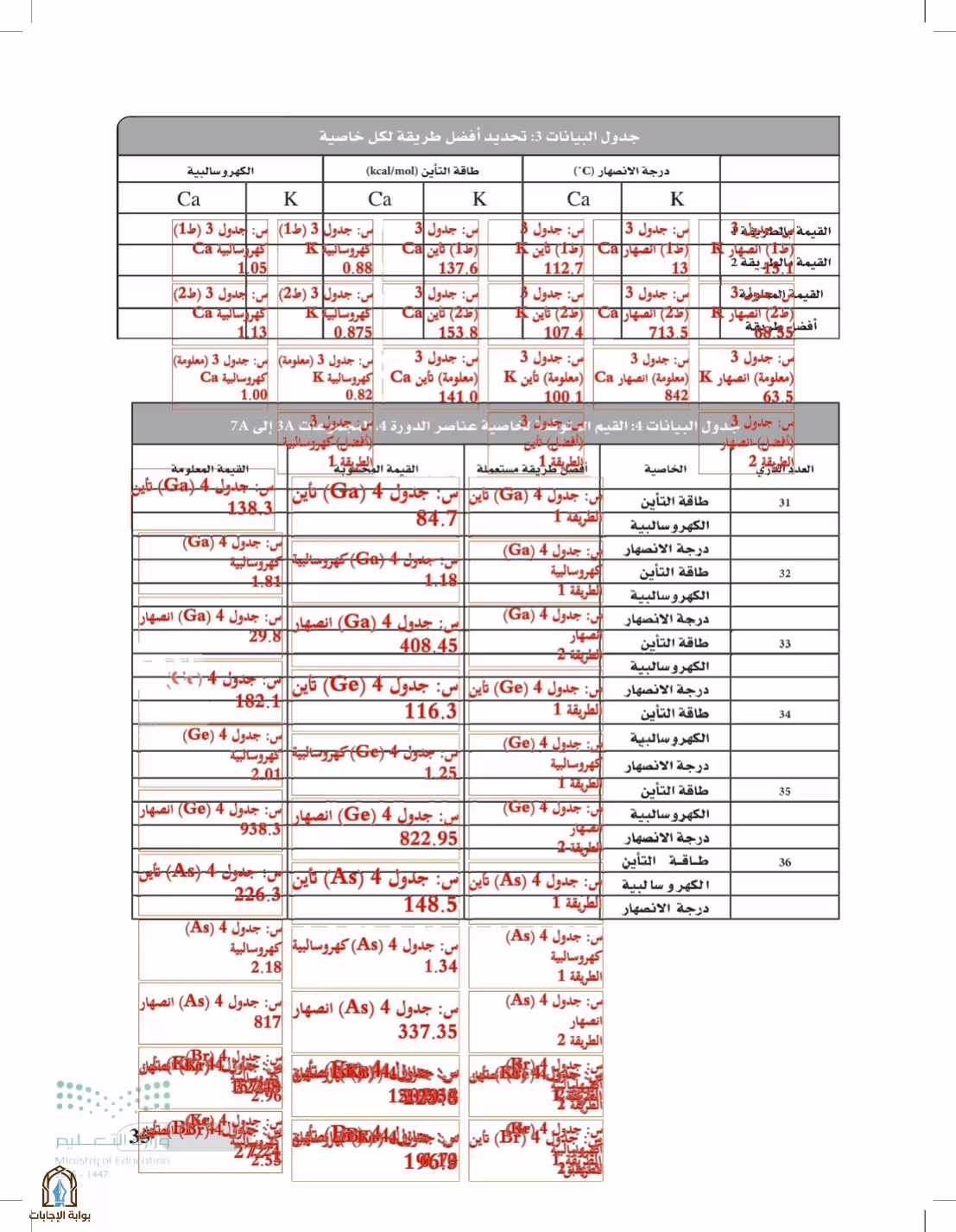 صفحة 35