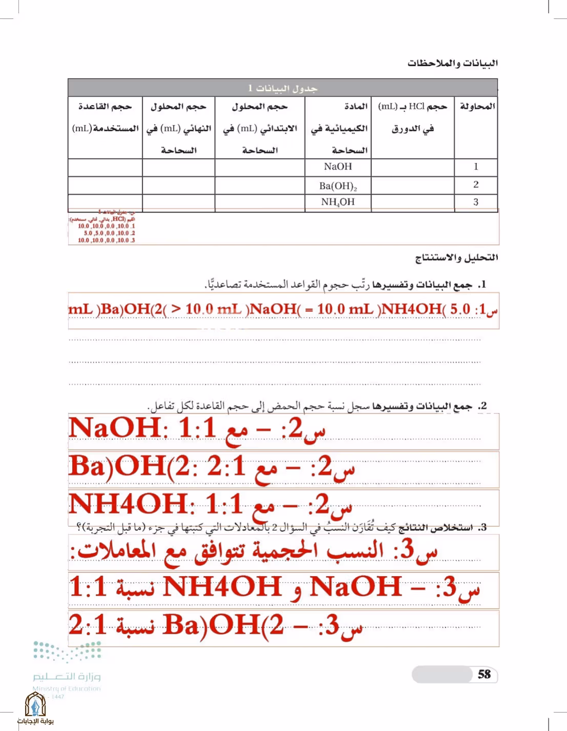صفحة 58