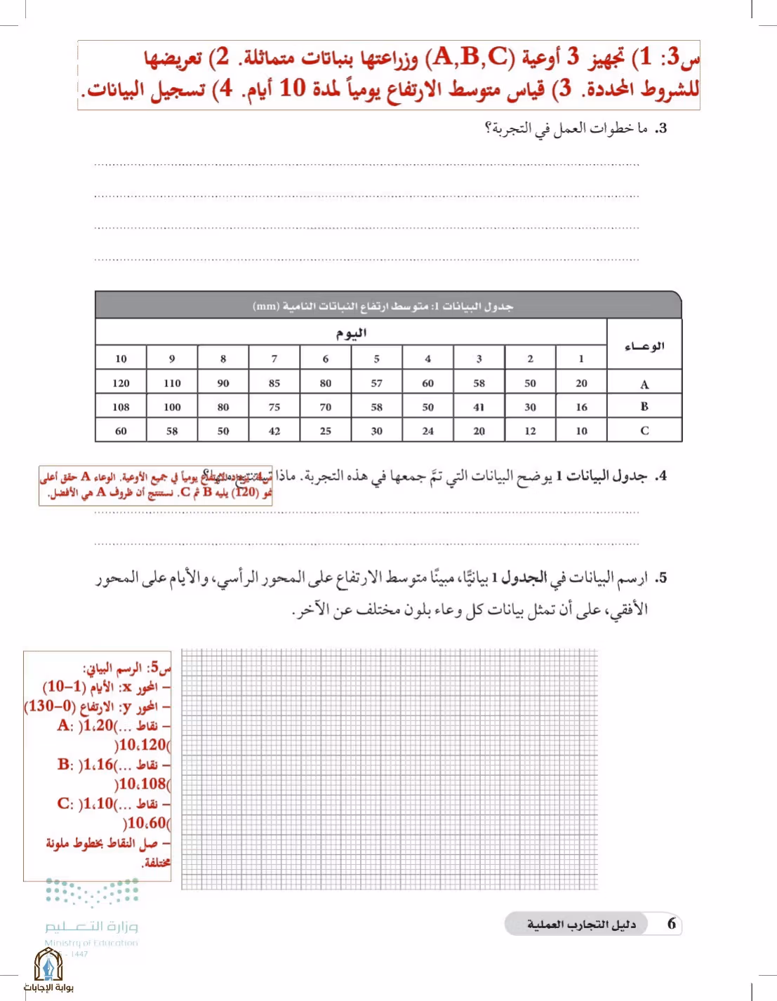 صفحة 6
