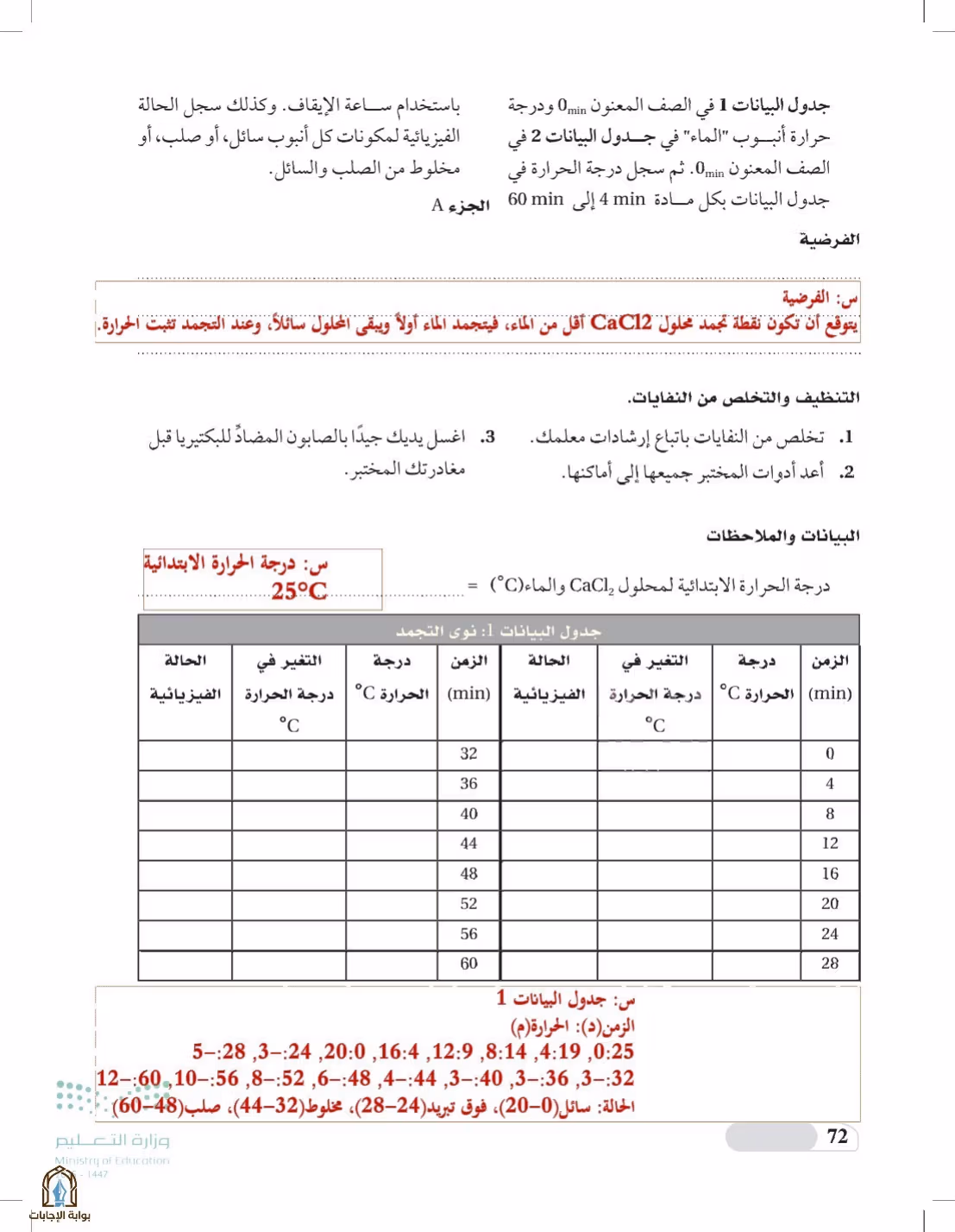 صفحة 72