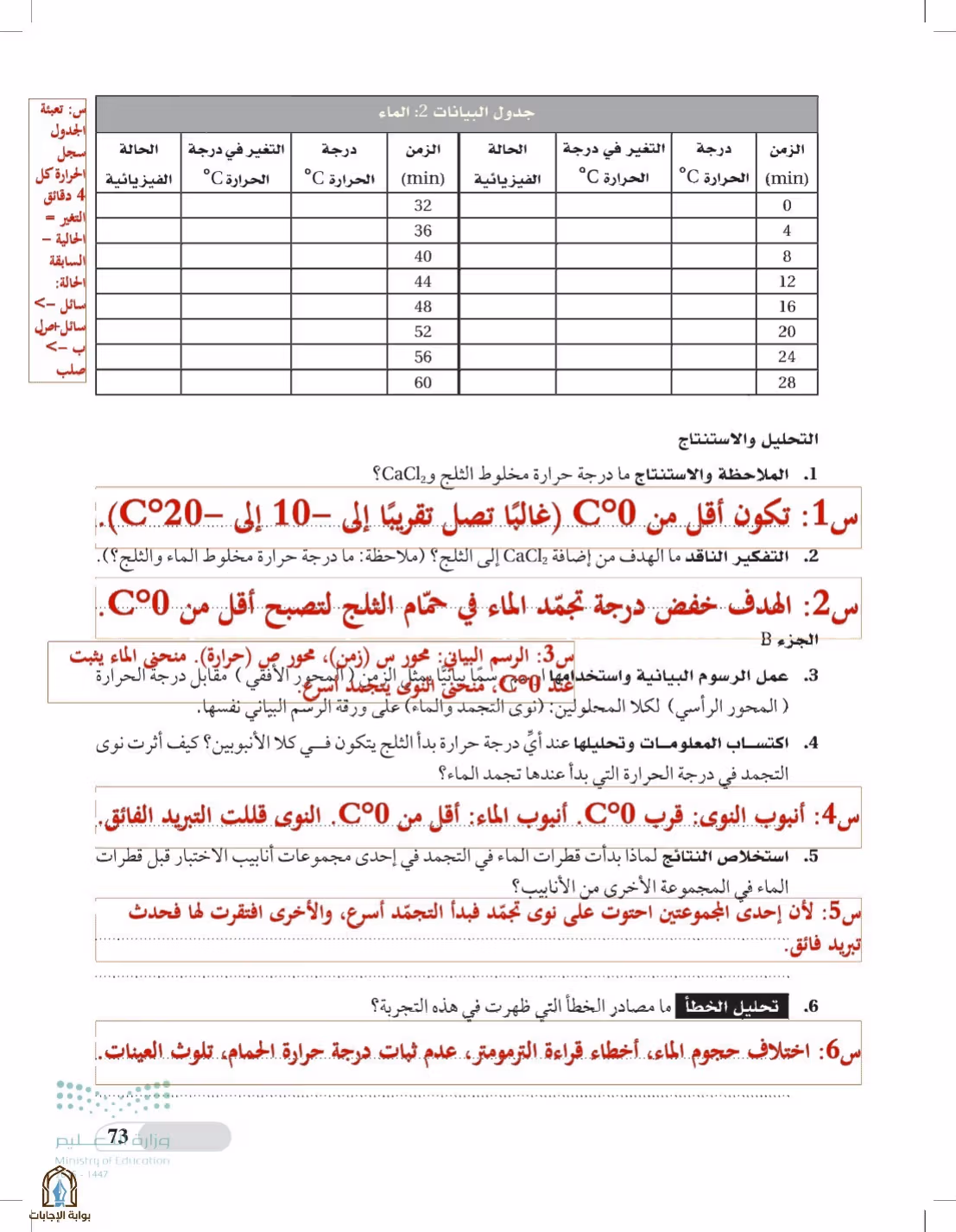 صفحة 73