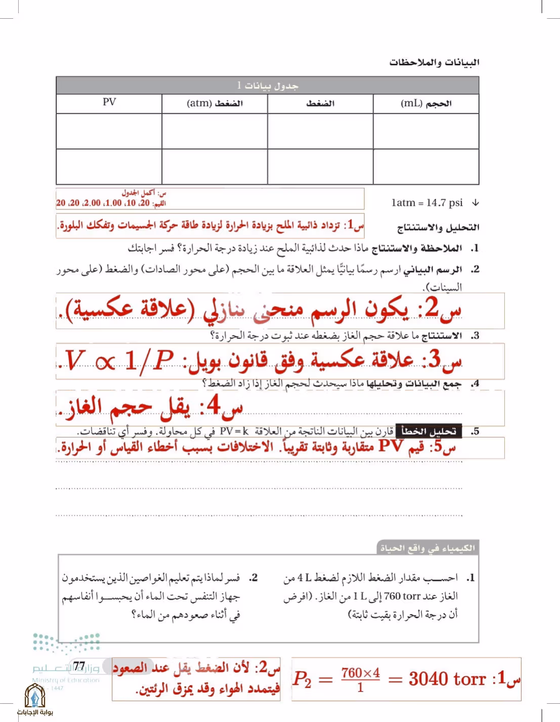 صفحة 77