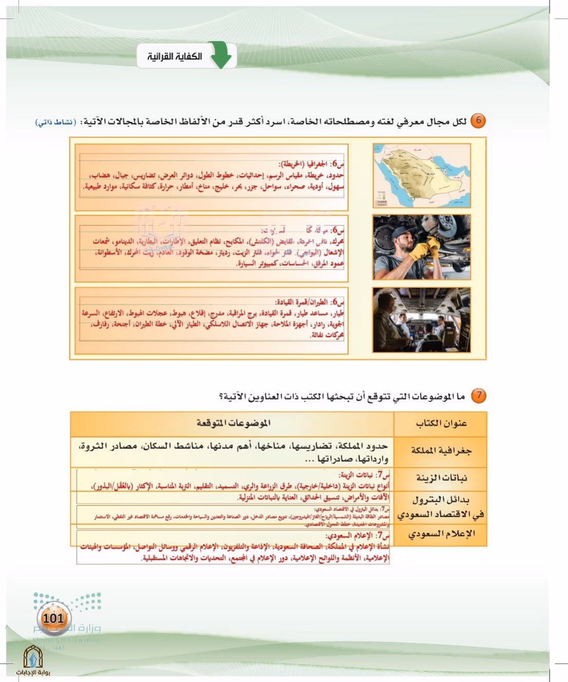 صفحة 101