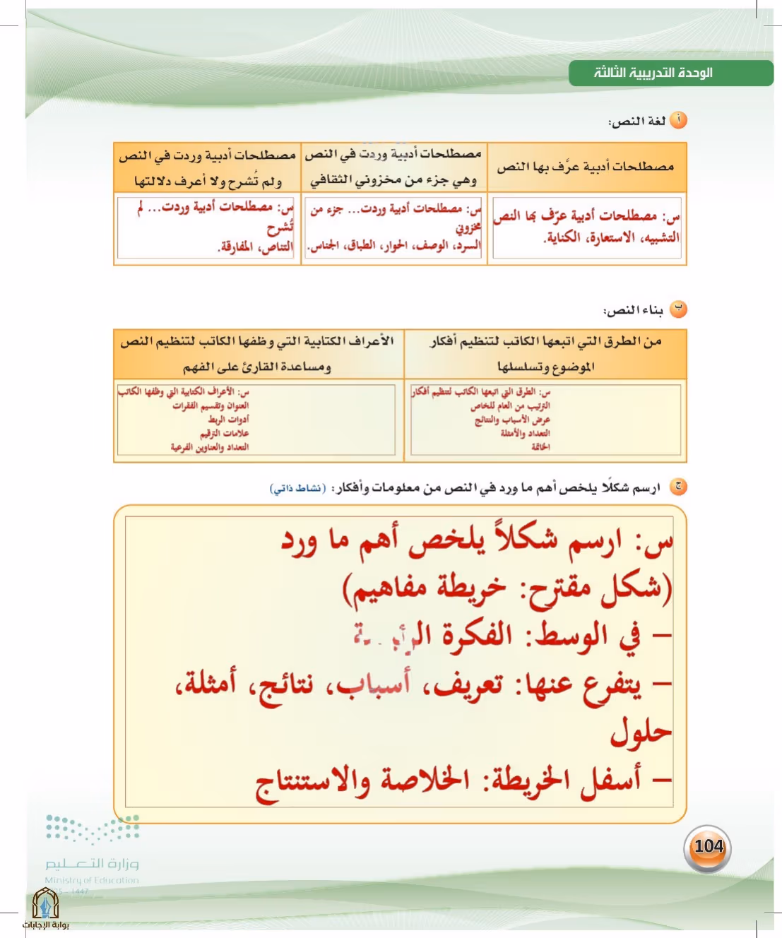 صفحة 104
