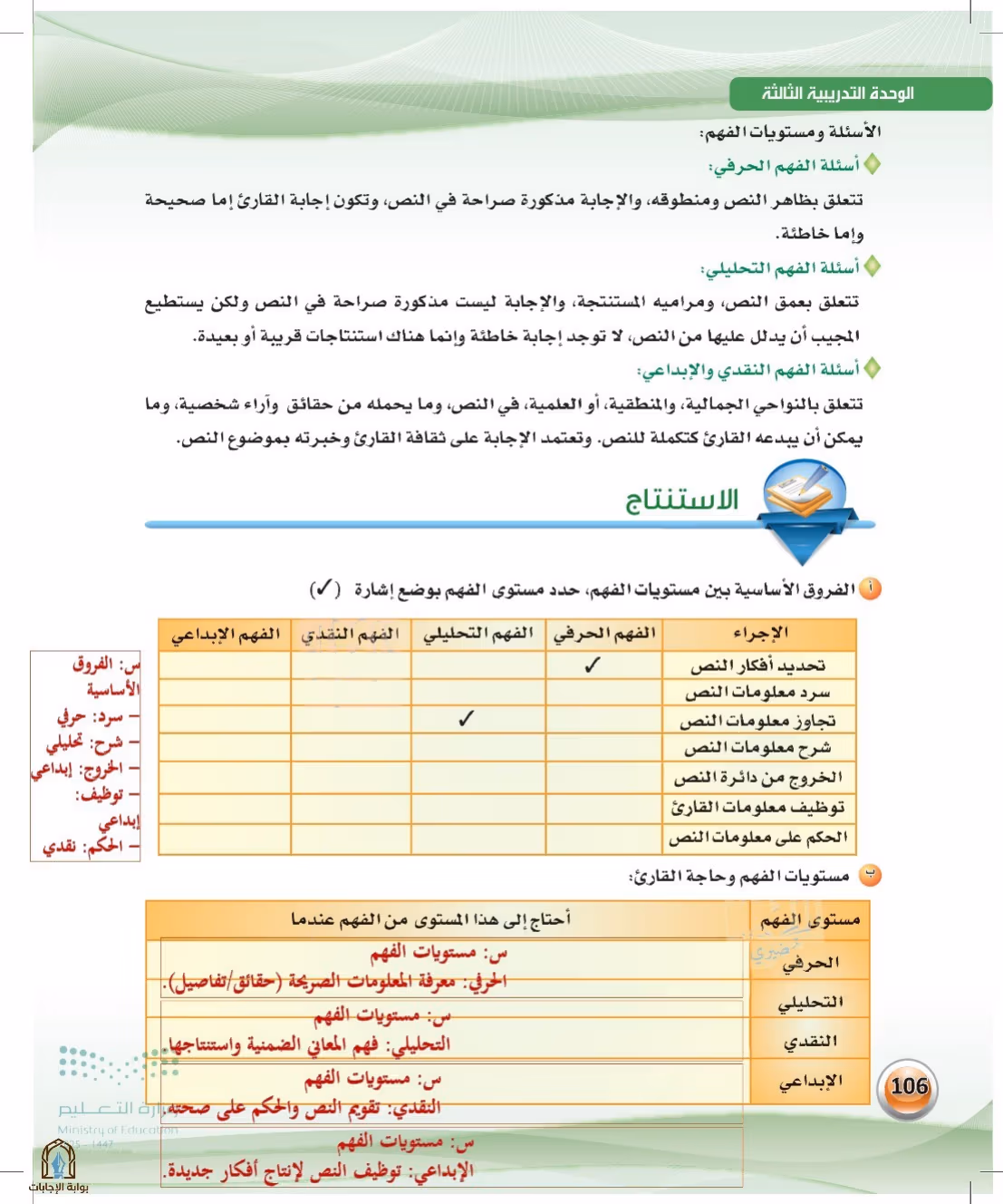 صفحة 106