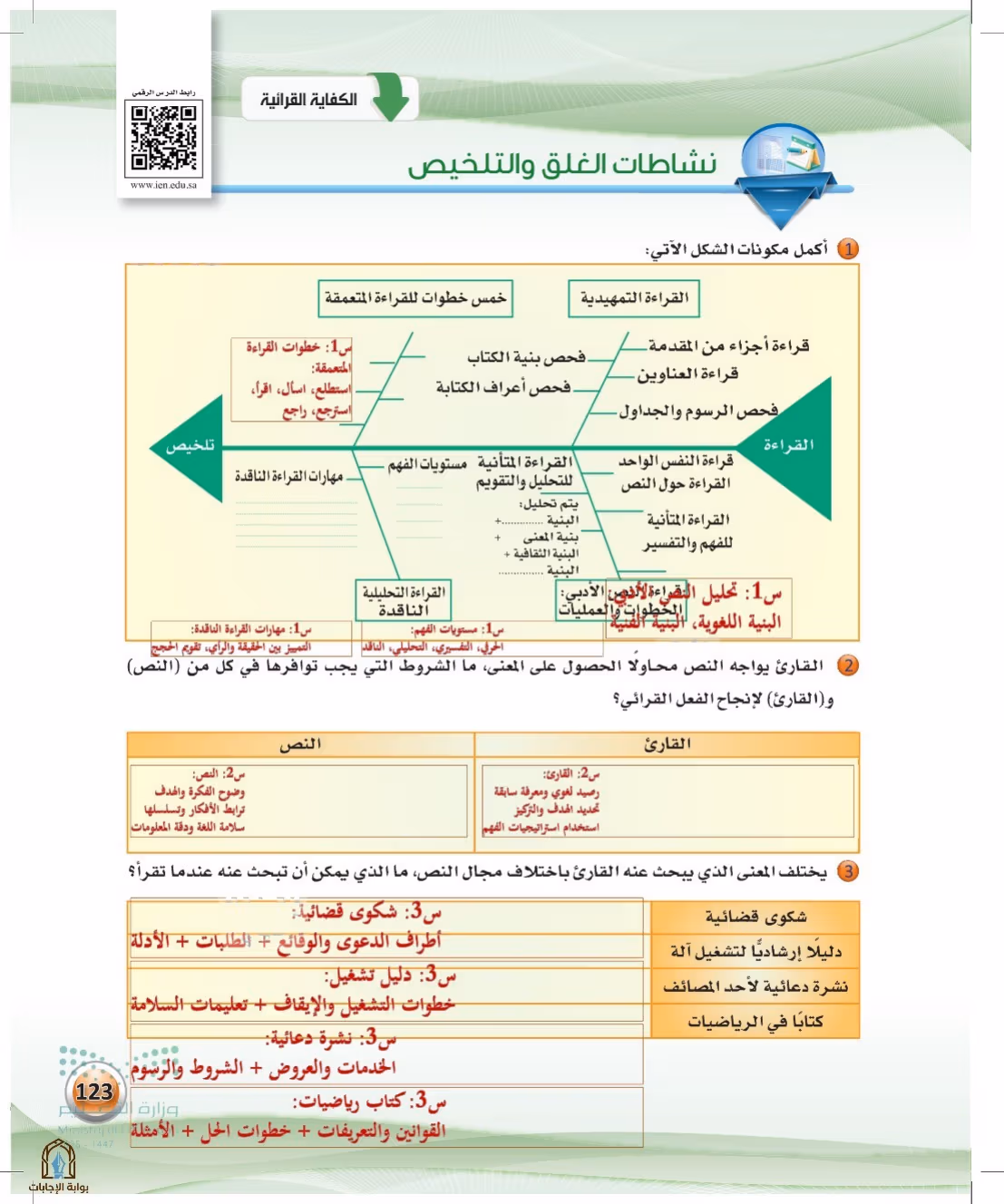 صفحة 123