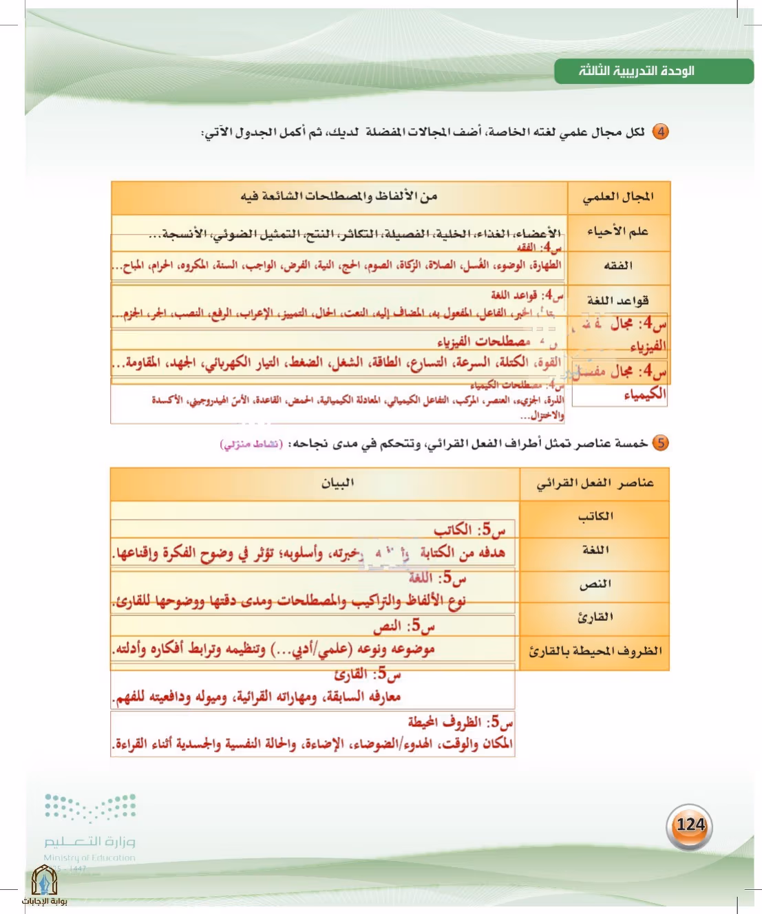 صفحة 124