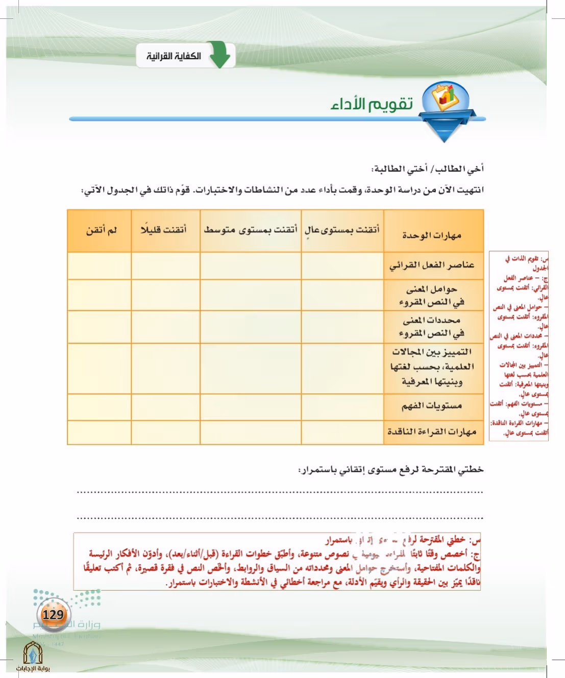 صفحة 129