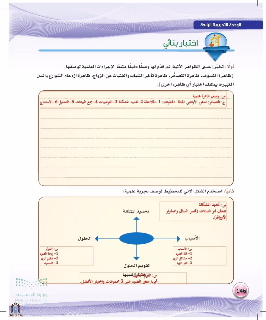 صفحة 146