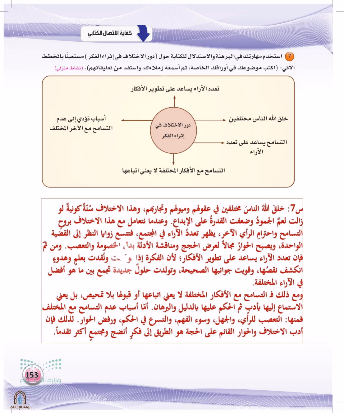 صفحة 153