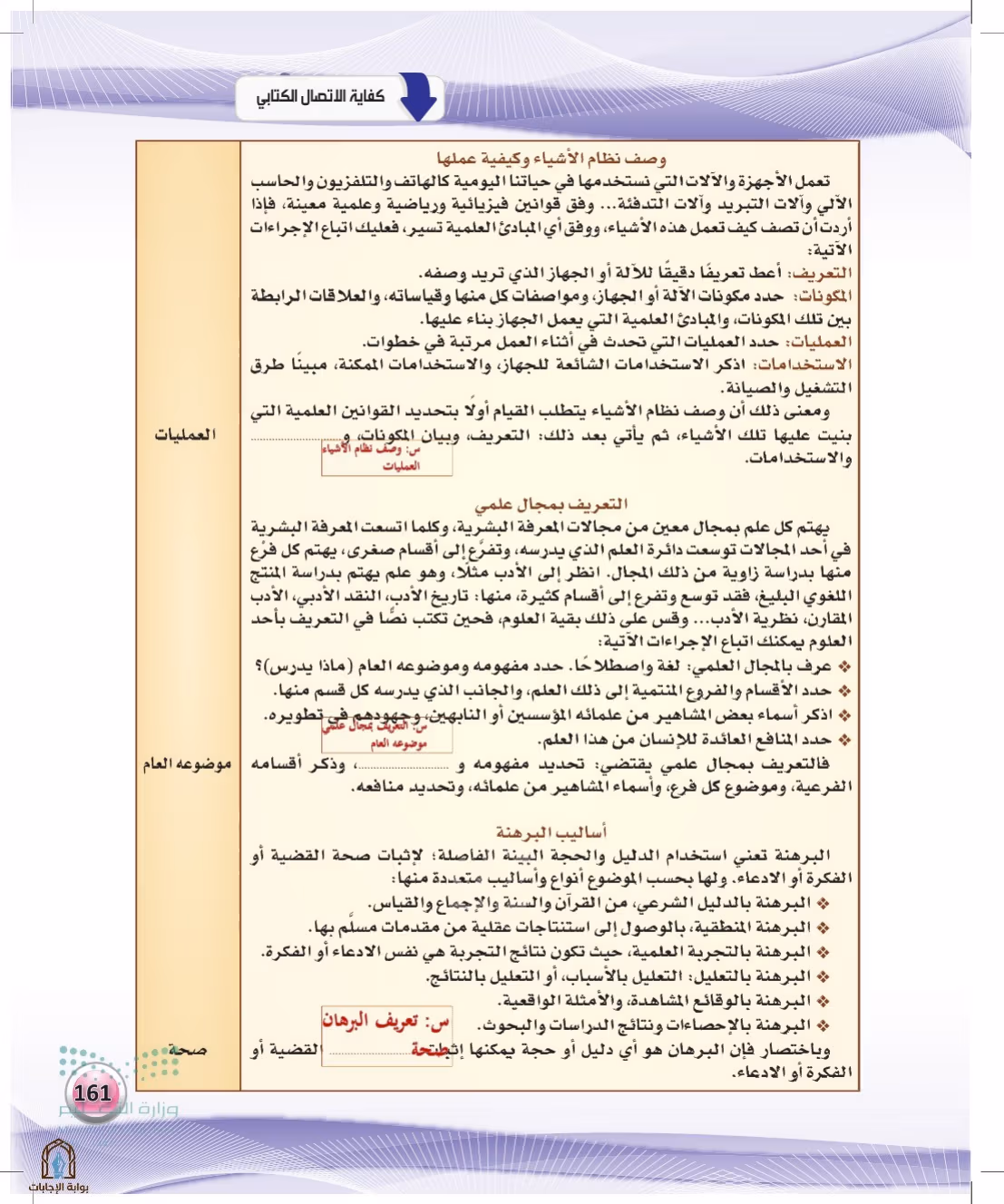 صفحة 161