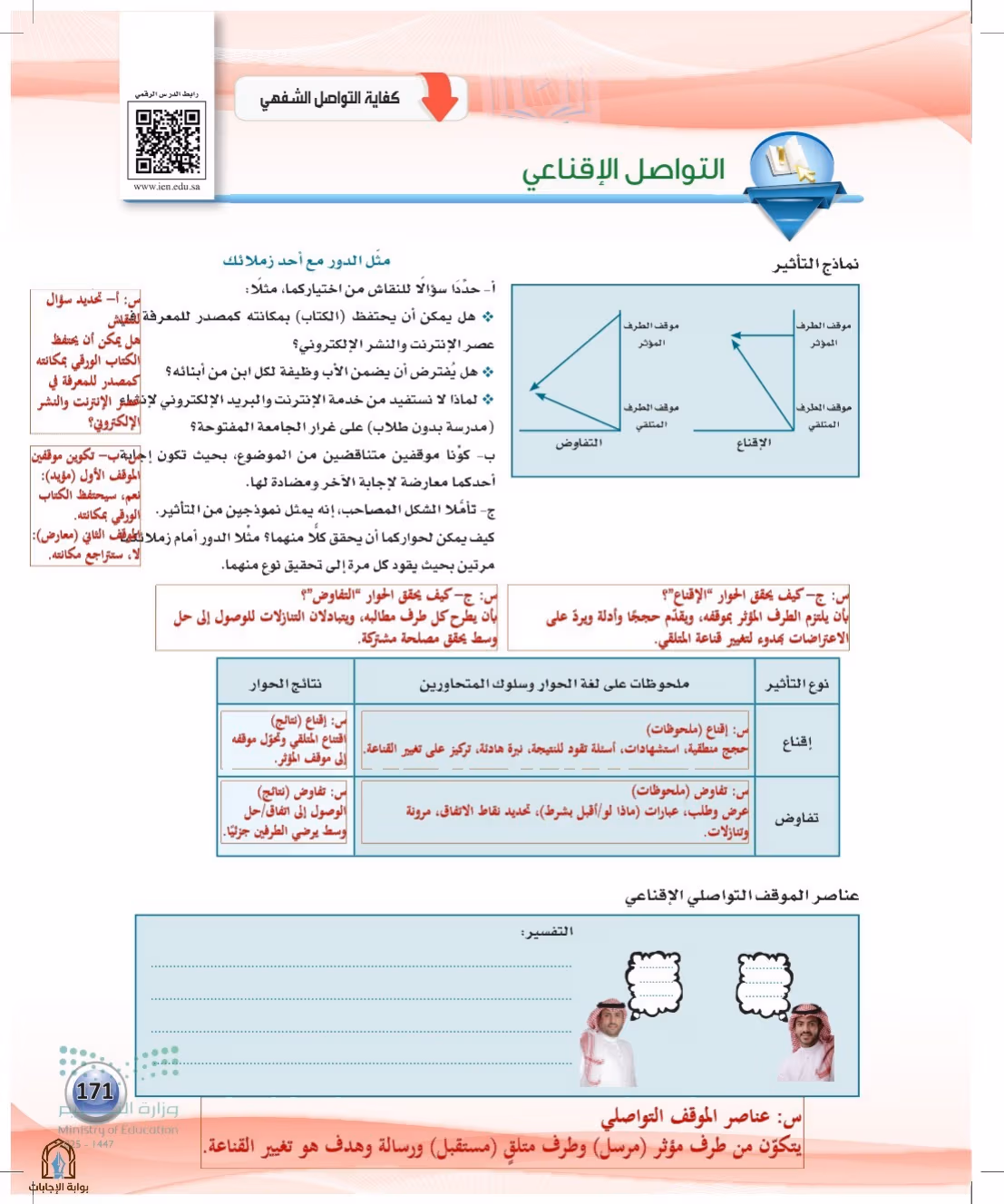 صفحة 171