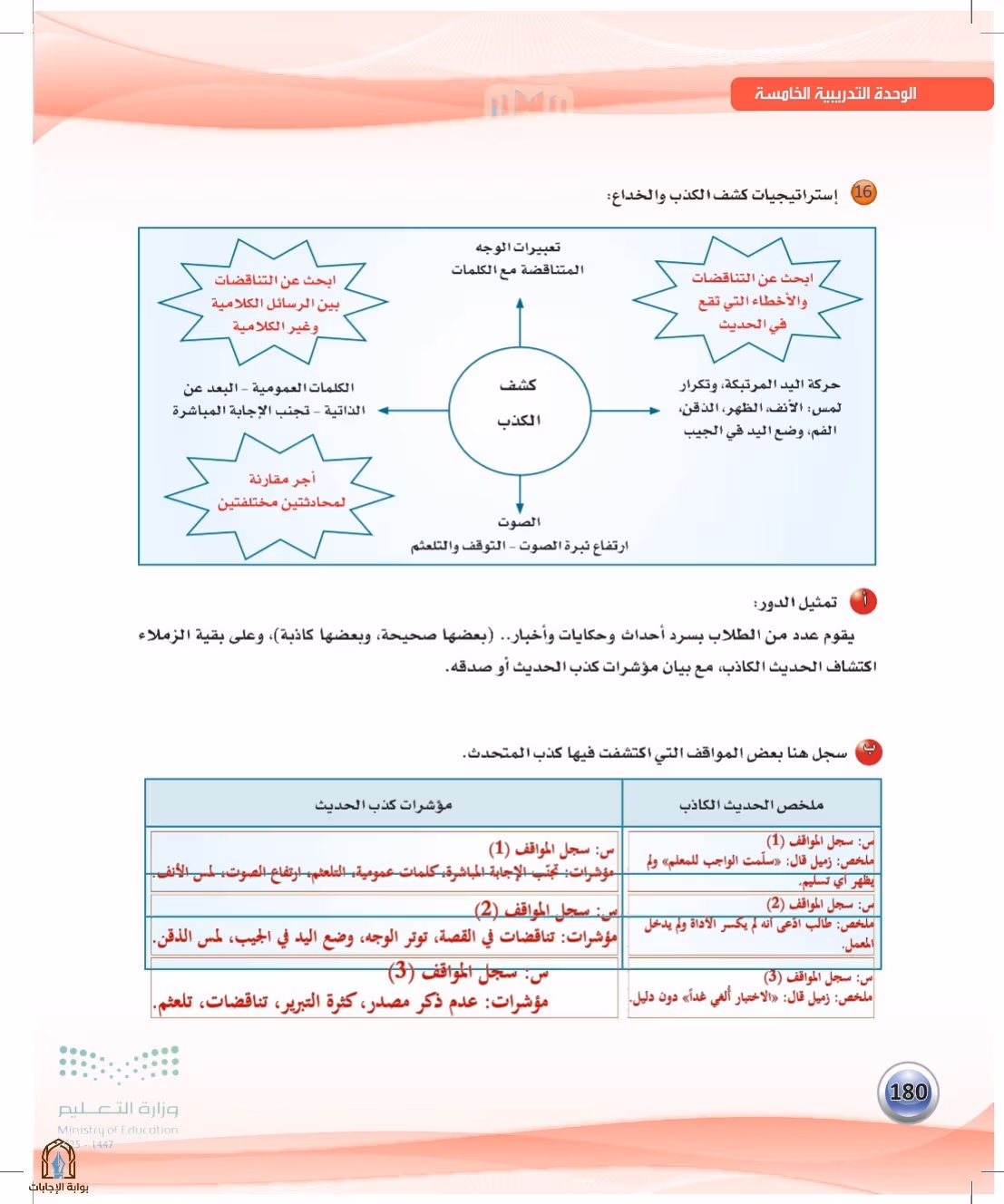 صفحة 180