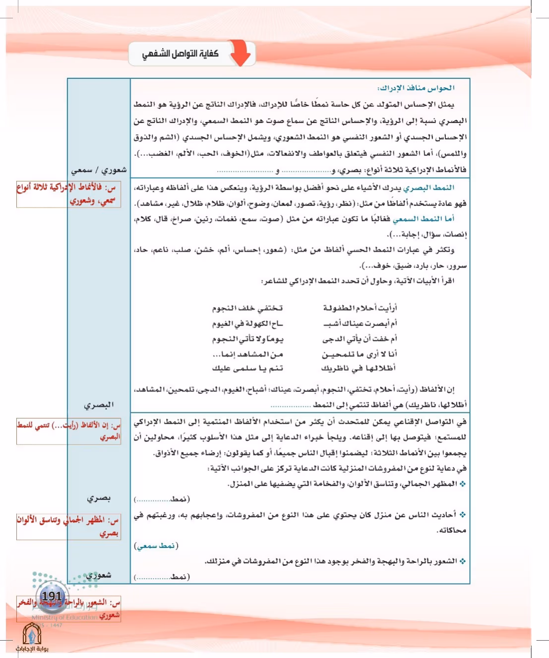 صفحة 191