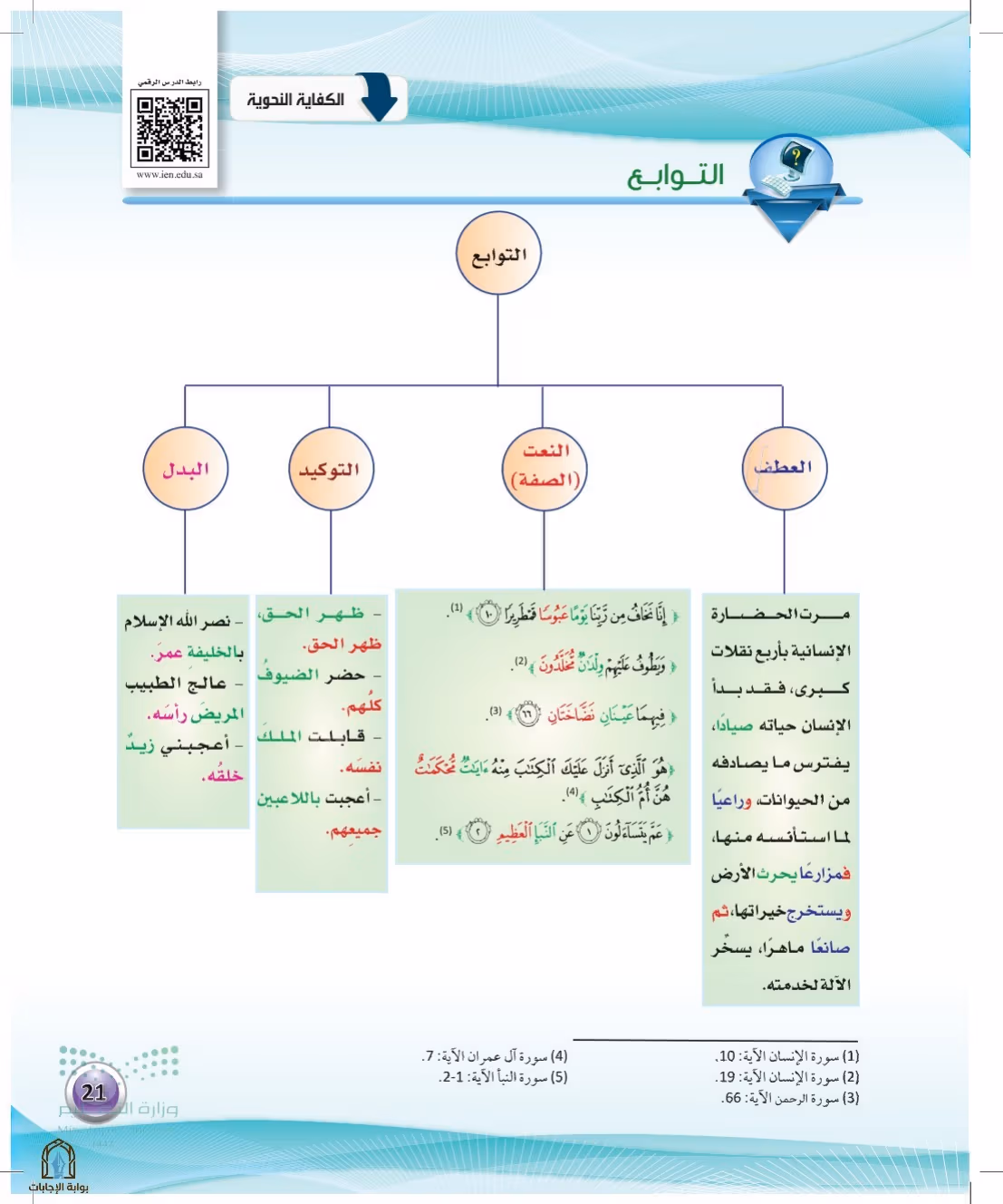 صفحة 21