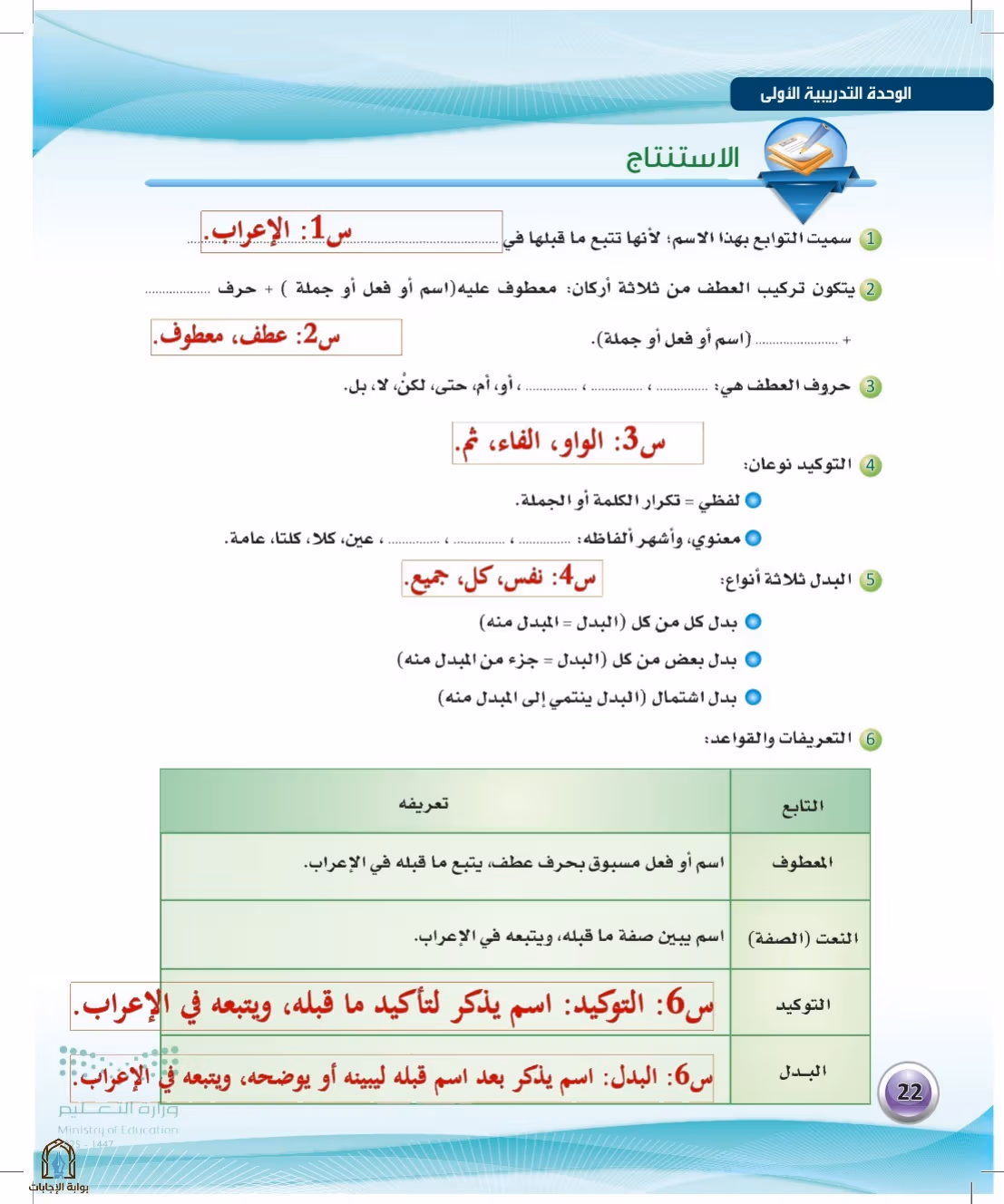 صفحة 22