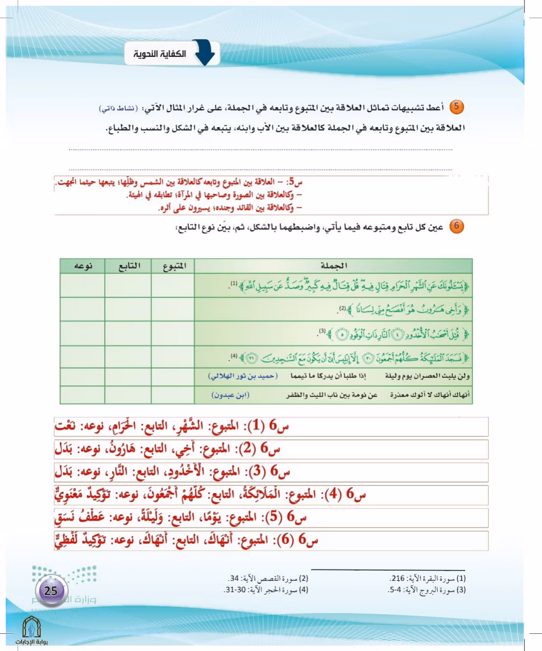 صفحة 25