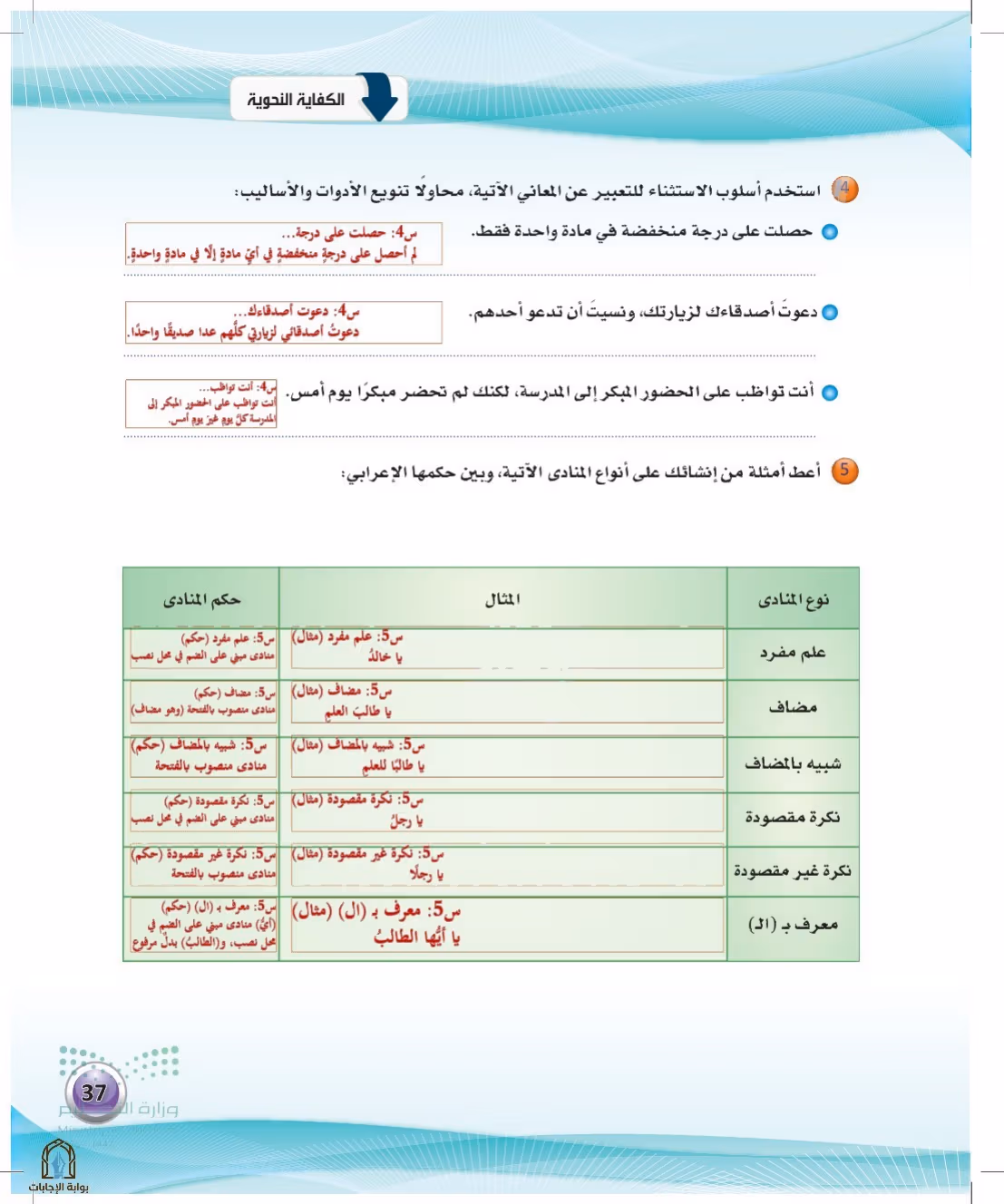 صفحة 37