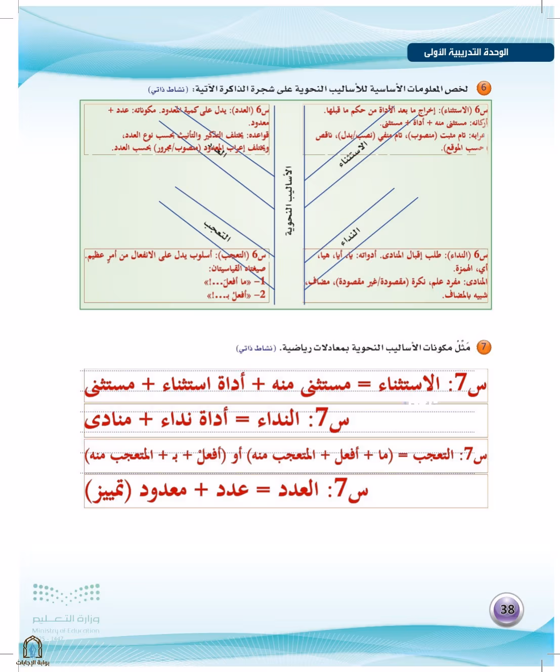 صفحة 38
