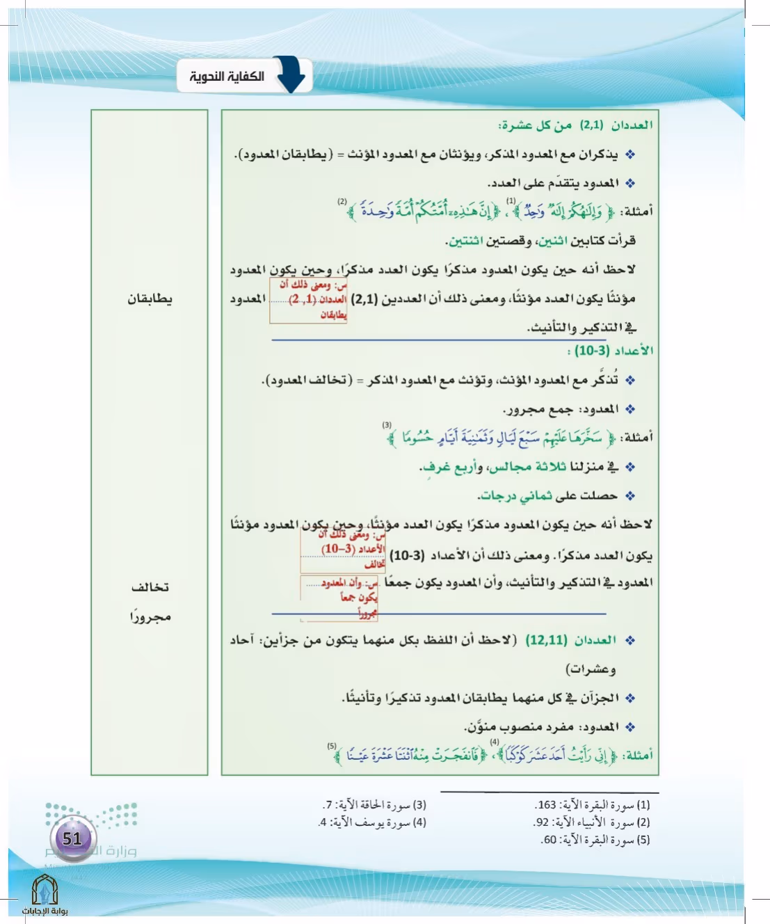 صفحة 51