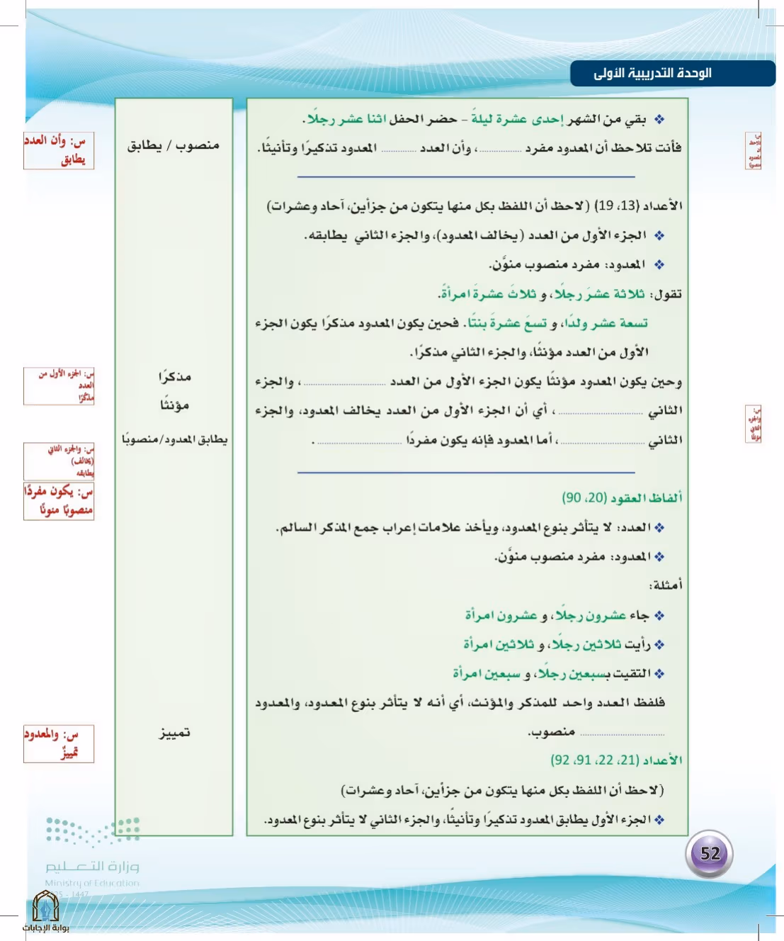 صفحة 52