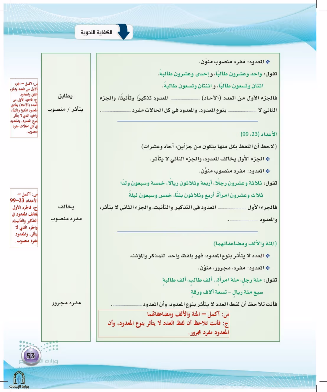 صفحة 53