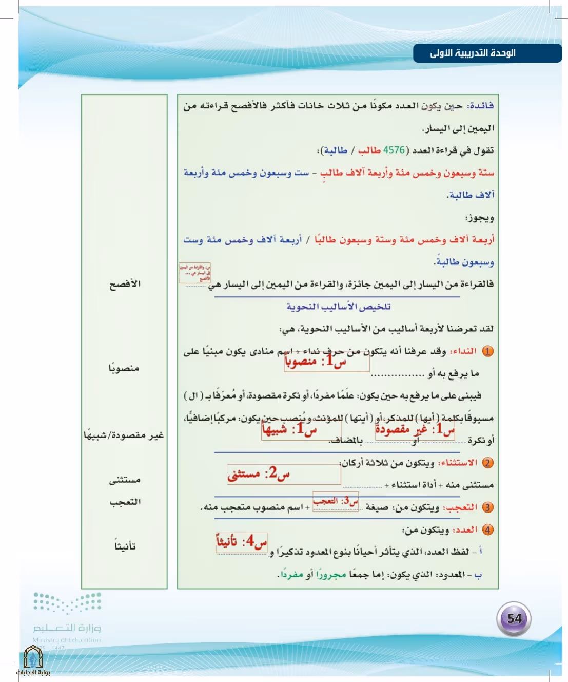صفحة 54