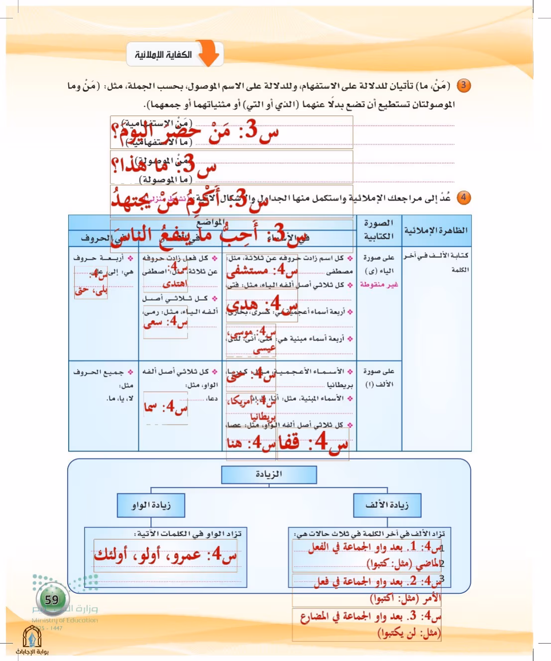 صفحة 59