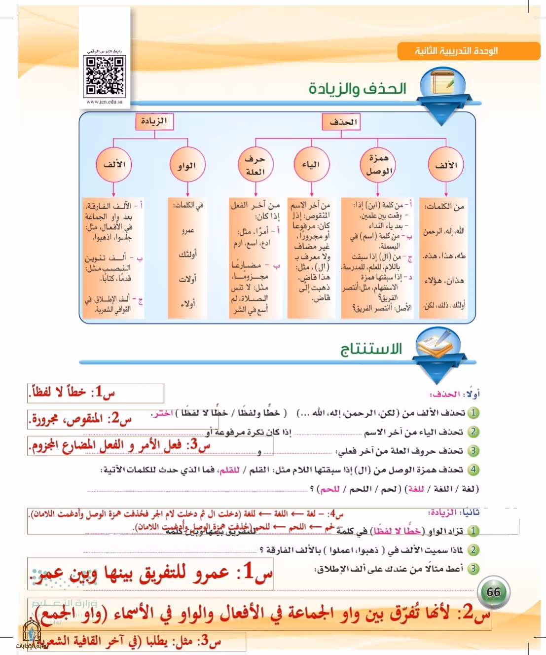 صفحة 66