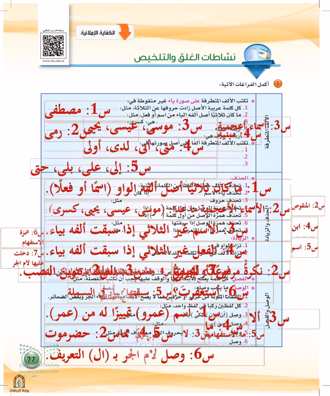 صفحة 77
