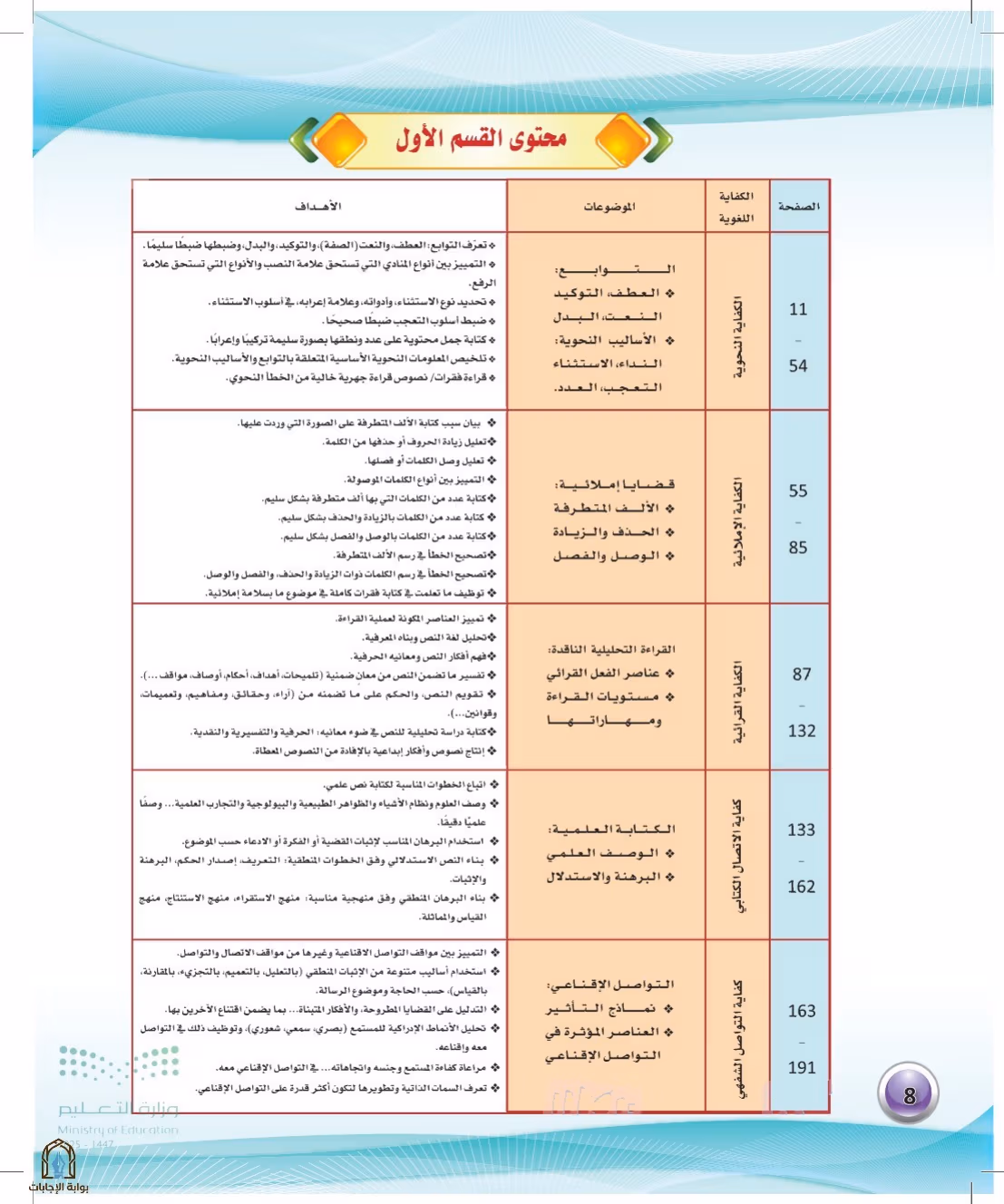 صفحة 8
