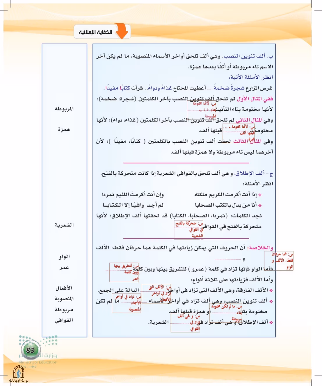 صفحة 83
