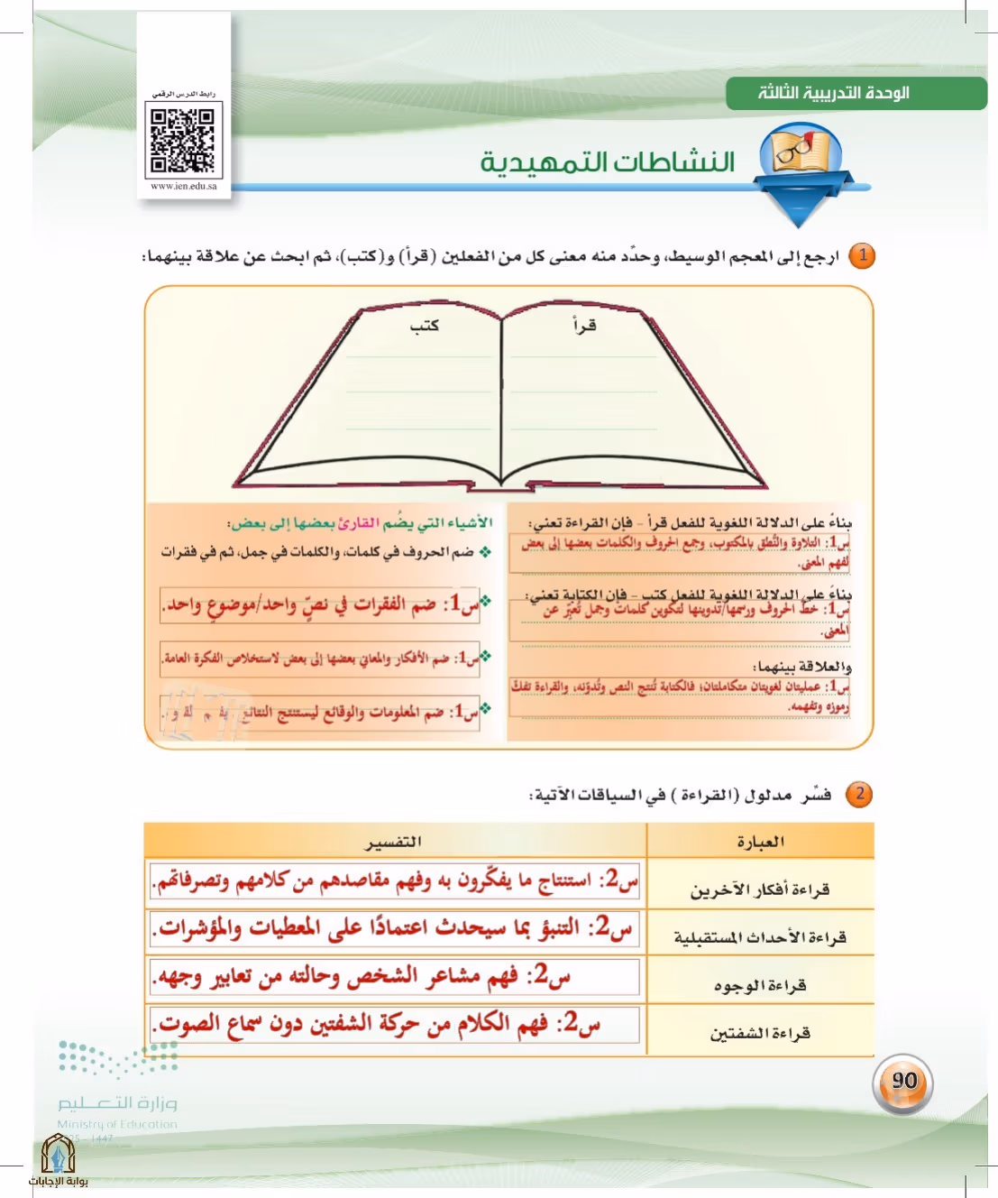صفحة 90