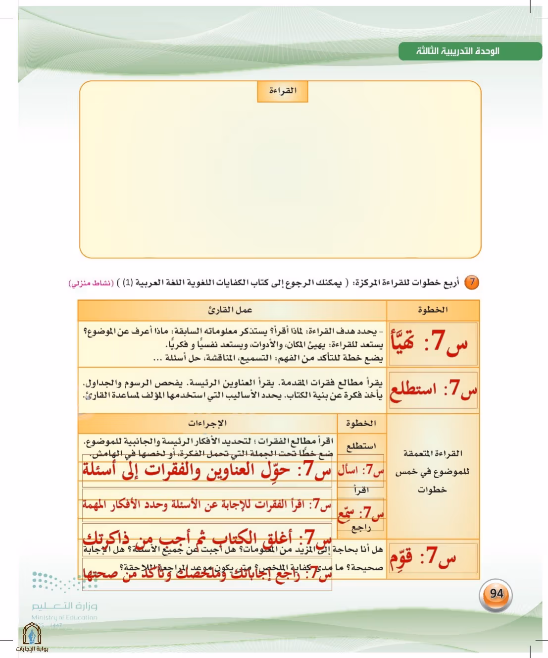 صفحة 94