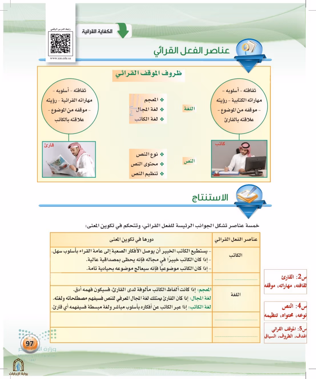 صفحة 97