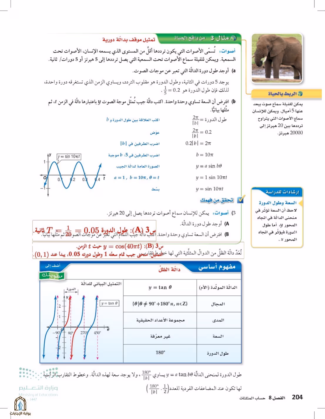 صفحة 204